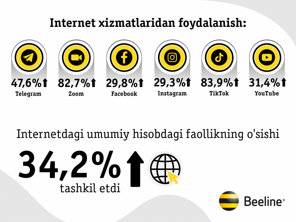 инфографика_слайд_3_v2_uzb.jpg инфографика_слайд_3_v2_uzb.jpg
