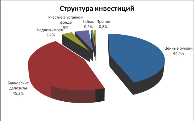 diagramm8 copy.jpg