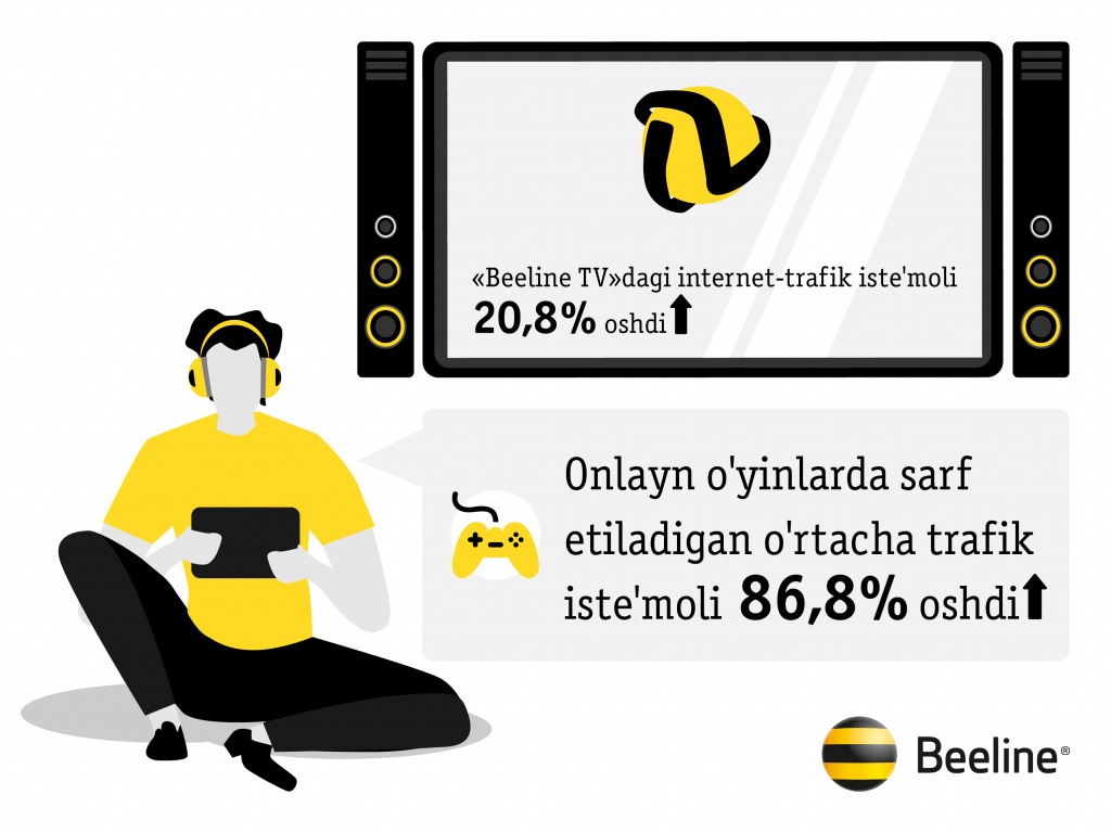 инфографика_слайд_1_v2_uzb.jpg инфографика_слайд_1_v2_uzb.jpg